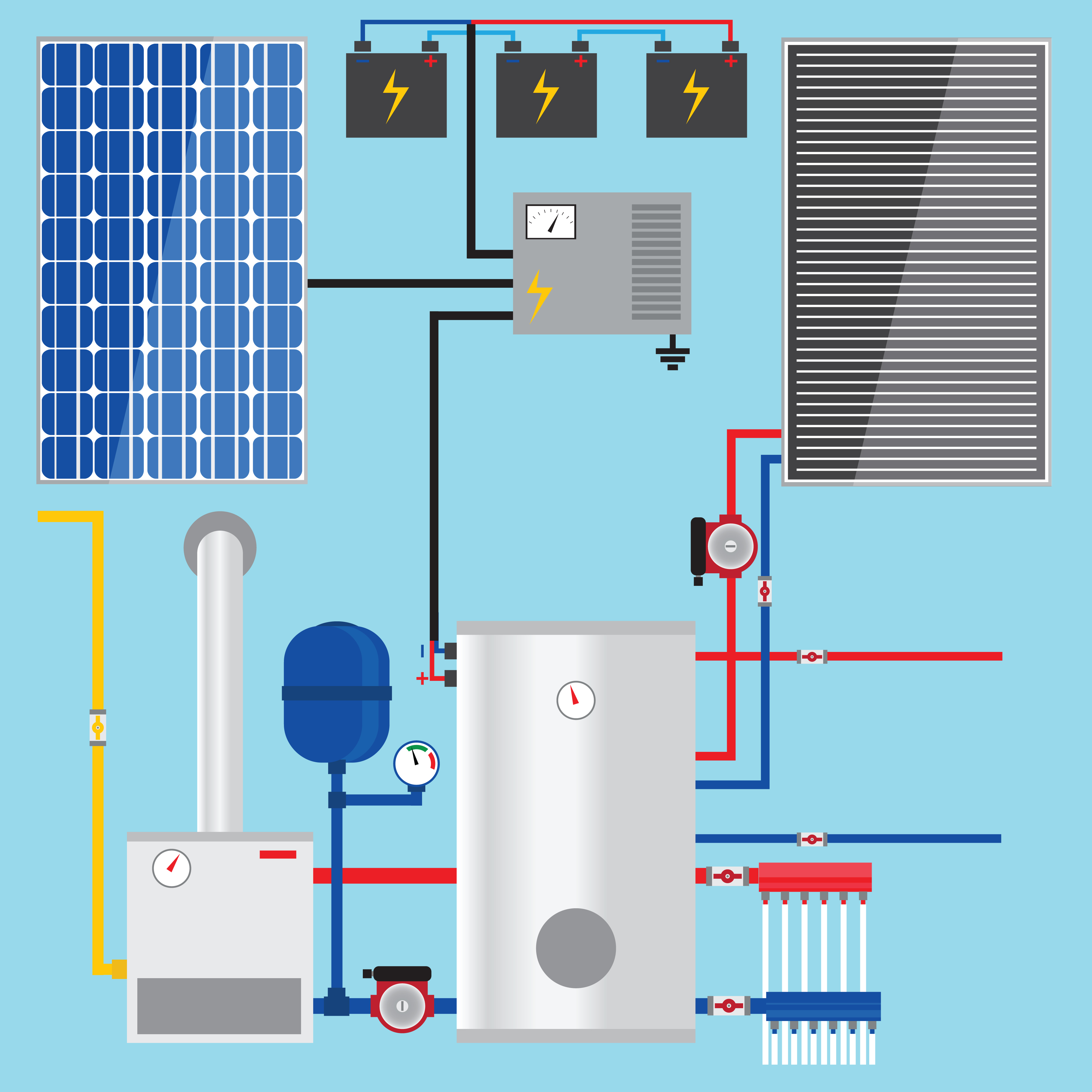 Investissez dans une solution d’eau chaude performante